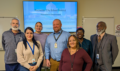 Attendance Team Attendance Team